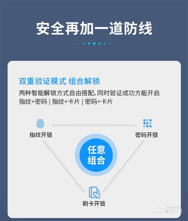 凯迪仕智能锁F200 密码指纹锁家用防盗门锁
